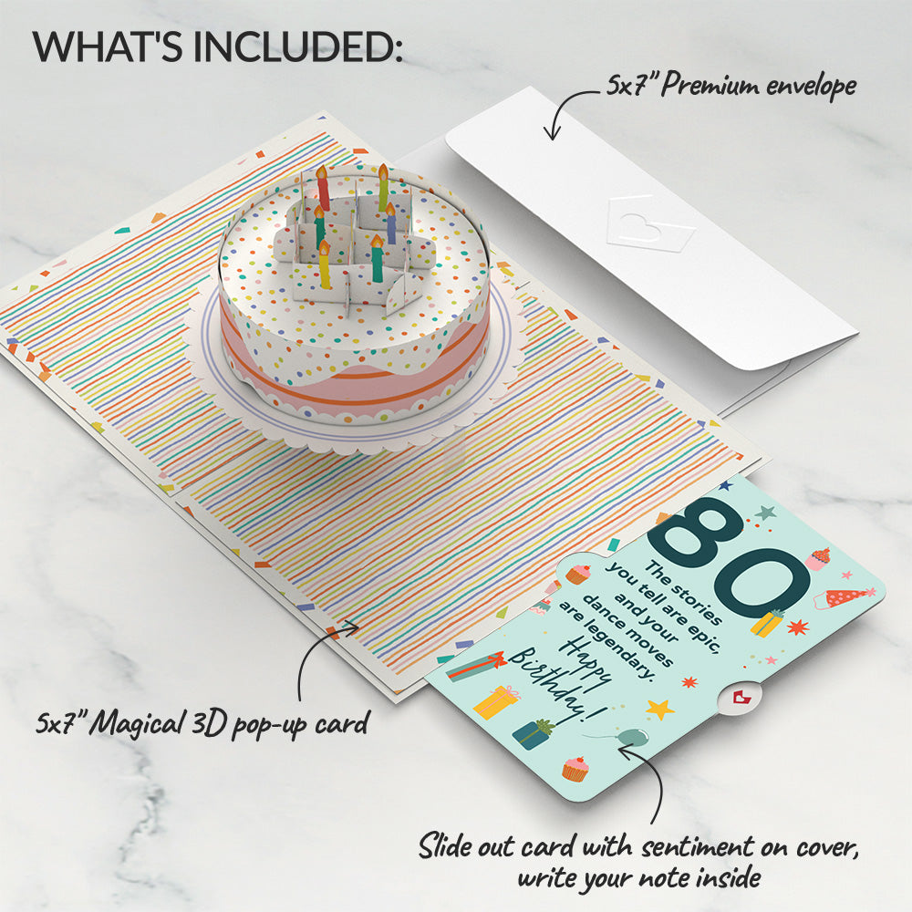 Happy 80th Birthday to You! Confetti Cake Pop-Up Card and Sentiment Set