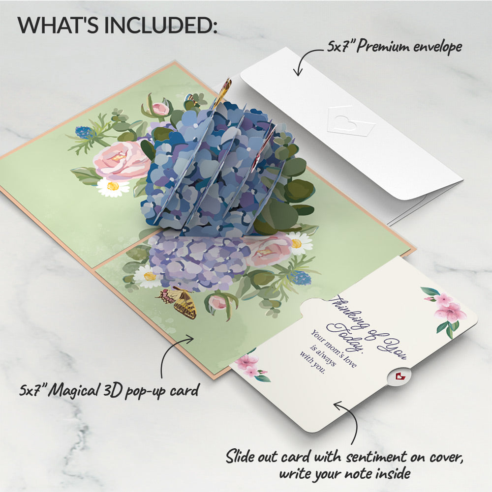 Hydrangea Butterflies Mother's Day Pop-Up Card and Thinking of You Today Sentiment Set