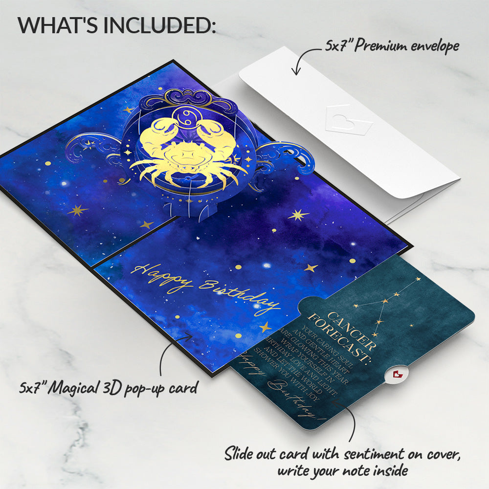Cancer Zodiac Birthday Pop-Up Card and Sentiment Set