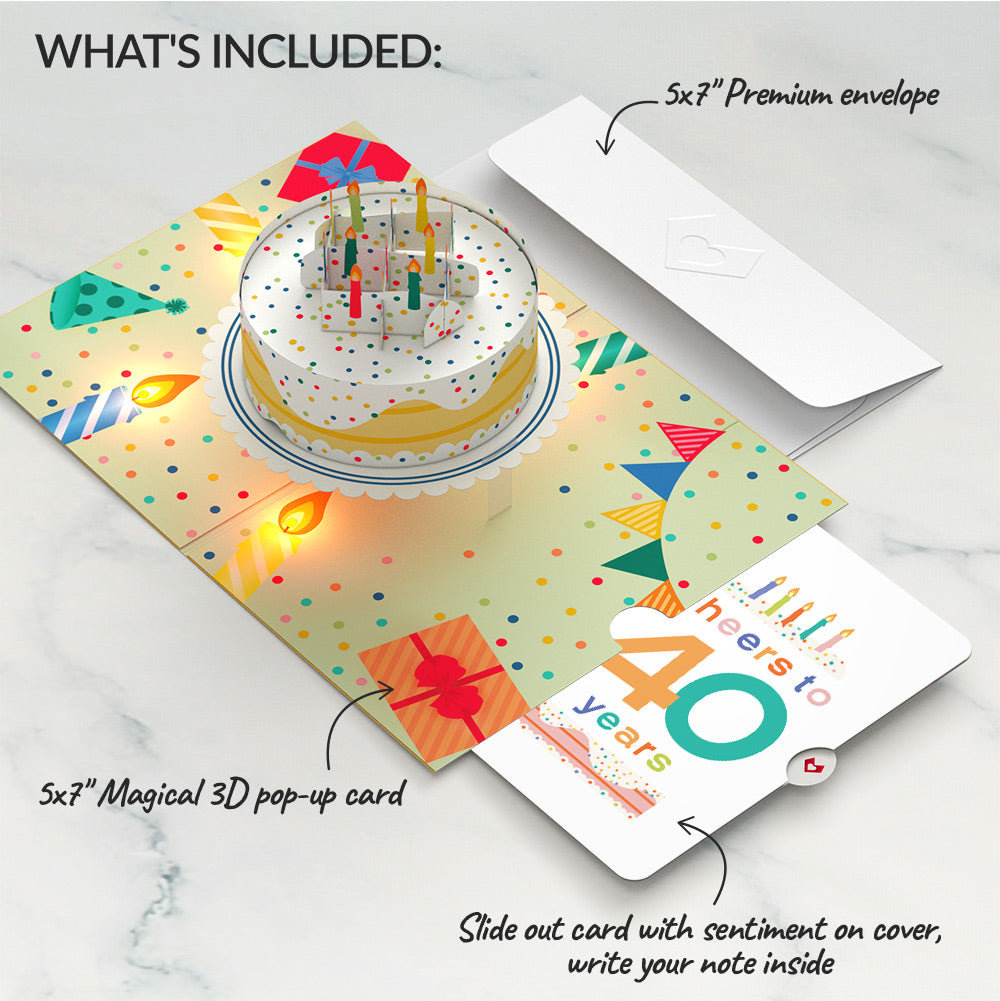 Happy Birthday Confetti Cake Music and Lights Pop-Up Card and Cheers to 40th Years Sentiment Set