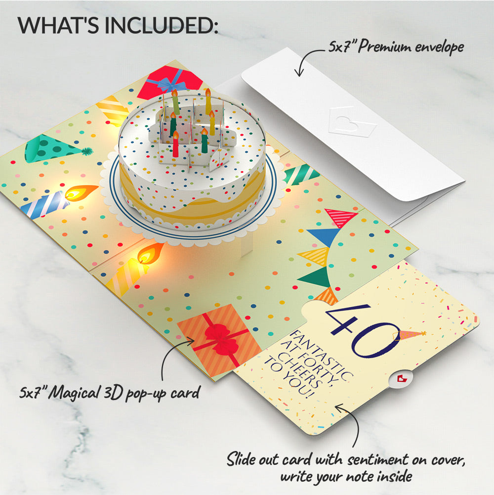 Happy 40th Birthday Confetti Cake Music and Lights Pop-Up Card and Party Hat Sentiment Set