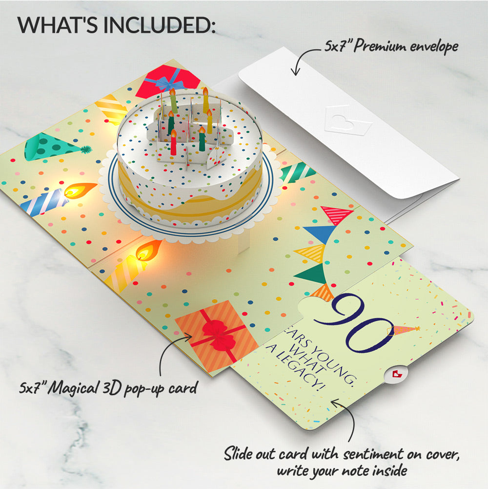 Happy 90th Birthday Confetti Cake Music and Lights Pop-Up Card and Party Hat Sentiment Set