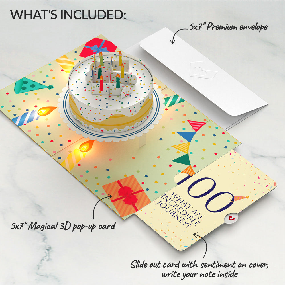 Happy 100th Birthday Confetti Cake Music and Lights Pop-Up Card and Party Hat Sentiment Set