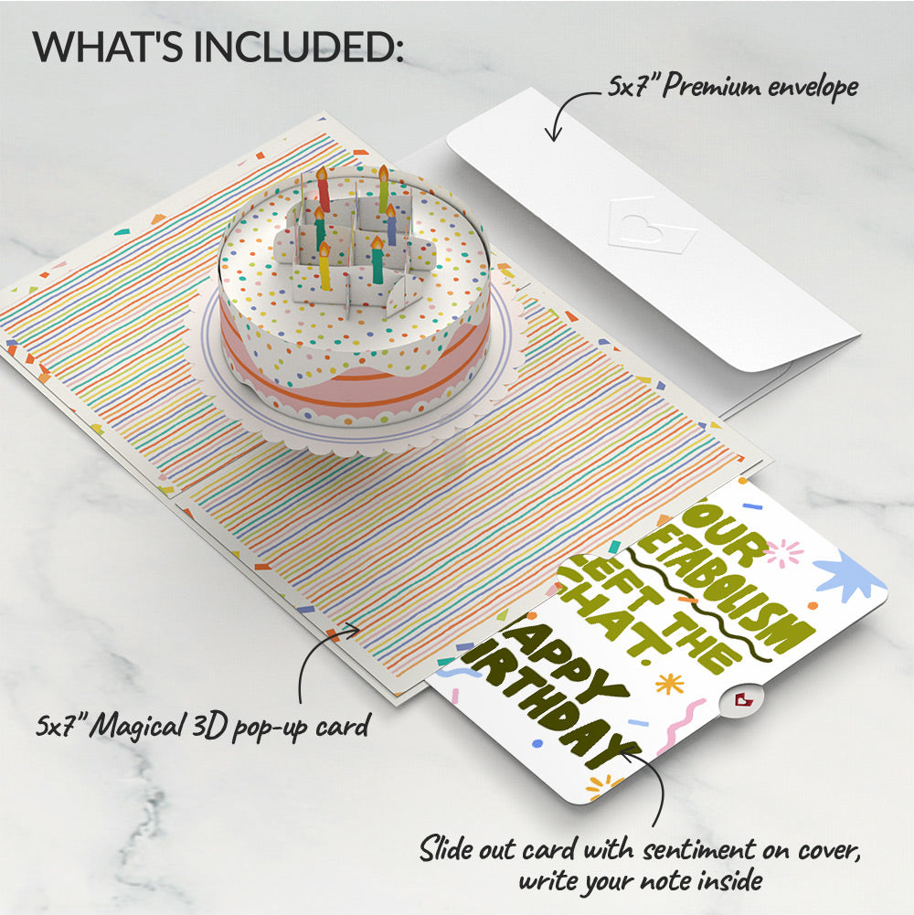 Happy Birthday to You! Confetti Cake Pop-Up Card and Metabolism Left The Chat Sentiment Set