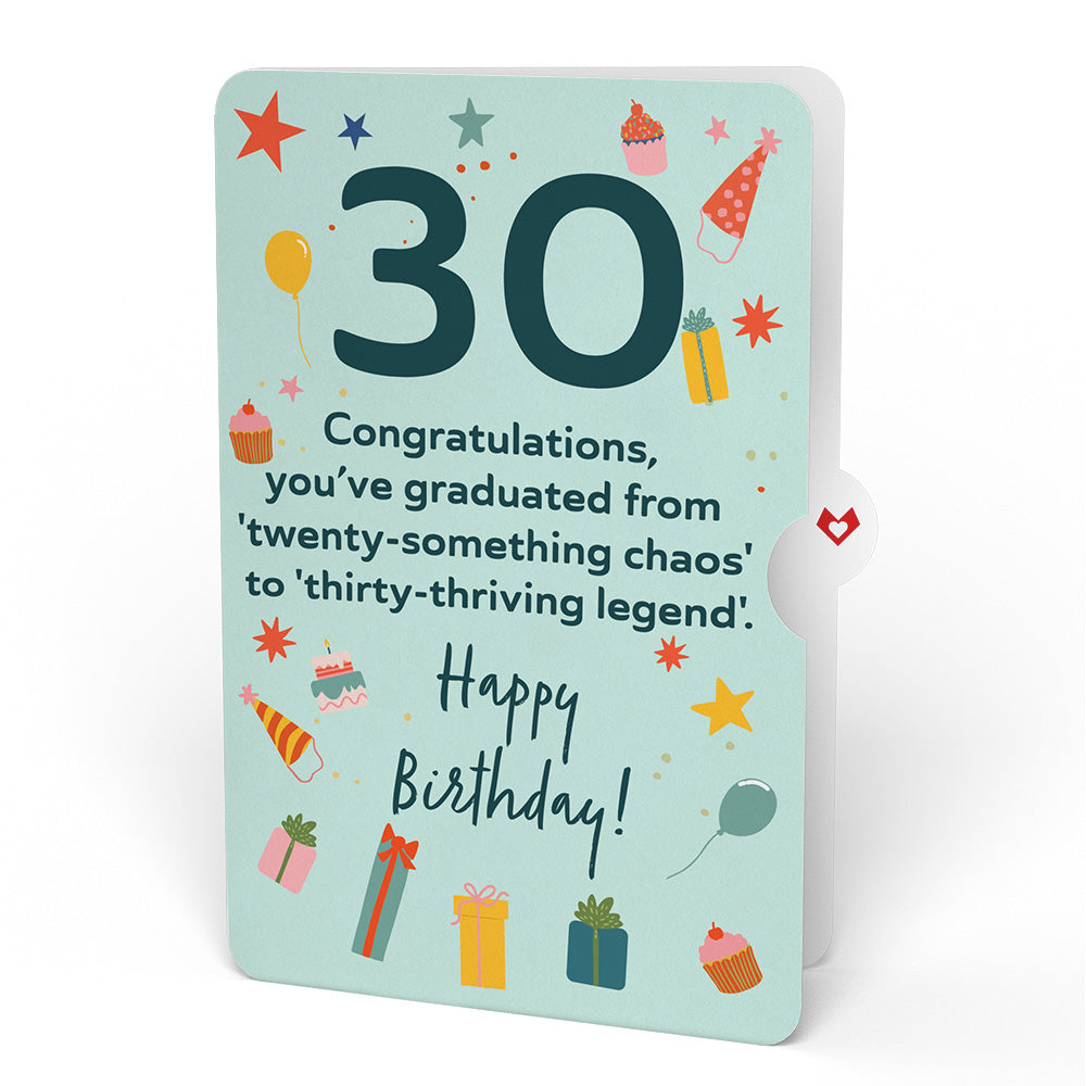 30th Birthday Cupcake Pop-Up Card and Sentiment Set