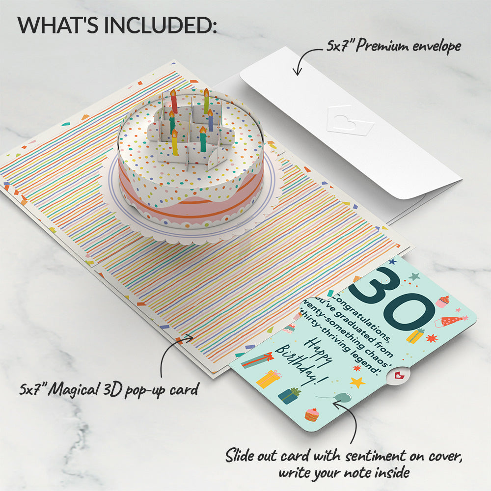 Happy 30th Birthday to You! Confetti Cake Pop-Up Card and Sentiment Set