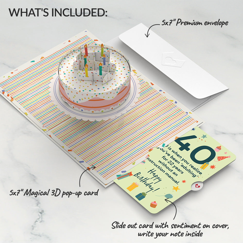 Happy 40th Birthday to You! Confetti Cake Pop-Up Card and Sentiment Set