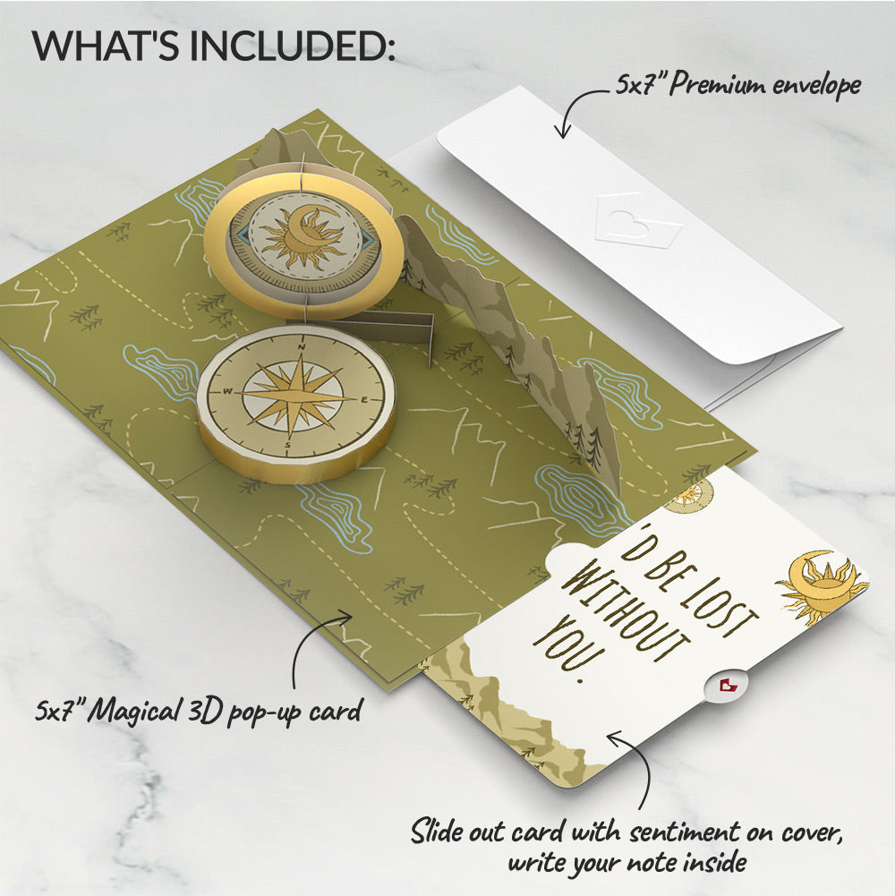 Guiding Compass Appreciation Pop-Up Card and Sentiment Set