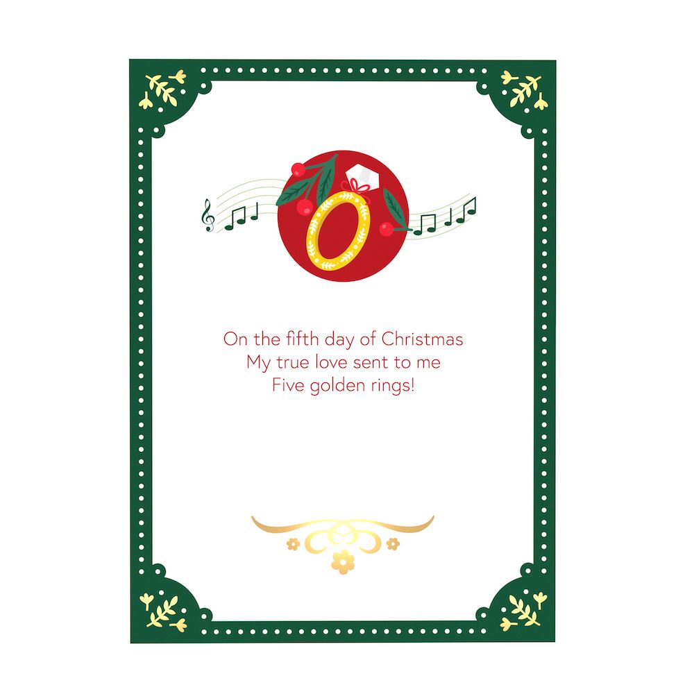 The 12 Days of Christmas Ornaments